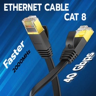 สายแลน สาย Lan CAT8 สายเน็ต  แบบมาตรฐาน Internet Network LAN Ethernet Cable High Speed 40Gbps 2000MHz / RJ-45