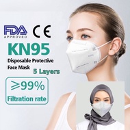 KN95 5 Layer KN95 Mask 5 Layer Protection Face Mask Ready Stock