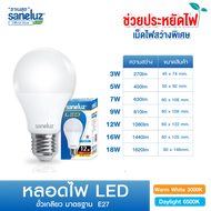 Saneluz  หลอดไฟ LED 3W 5W 7W 9W 12W 18W Bulb แสงสีขาว Daylight แสงสีวอร์ม Warmwhite ไฟแอลอีดี หลอดปิงปอง ขั้วเกลียว E27 หลอกไฟ ใช้ไฟบ้าน AC 220V led VNFS