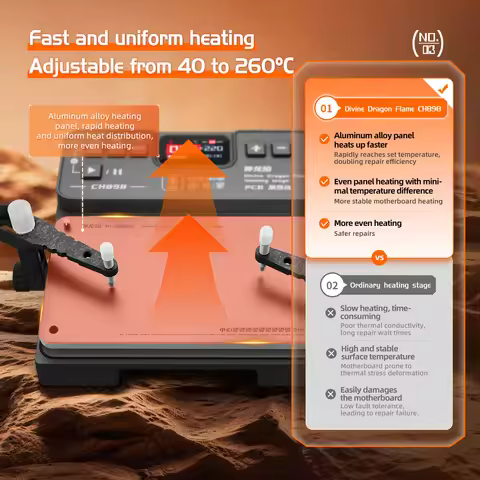 YCS CH898 Divine Dragon Flame PCB Preheating Station 40-260°C Heating Platform with 3 Presets and Cl