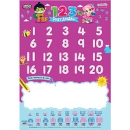 POSTER MENULIS - 123 PERTAMAKU