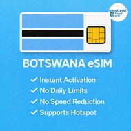 Botswana eSIM No Daily Limits No Speed Reduction Supports Hotspot 5-30 Days 1-10GB