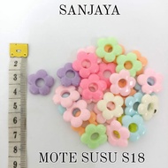 Mote Susu / Manik Susu / Manik Pastel / Mote Doff Bahan Akrilik Untuk Kerajinan Diy / Mote Susu Moti
