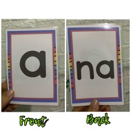 Laminated ABAKADA flashcard 40pcs.