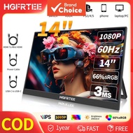 HGFRTEE Ultra Slim Portable Monitor 14 Inch Gaming Display for Laptop PC Mac USB-C External Monitor 