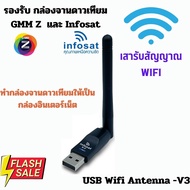 กล่องรับสัญญาณดาวเทียม GMM Z HD GO รุ่นใหม่ล่าสุด ภาพคมชัดระบบ FULL HD กล่องจาน ใช้ได้กับจานดาวเทียม