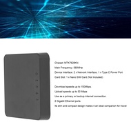 Sim Card Router 580MHz 4G LTE Router for Camping