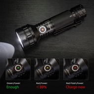 Sofirn IF22 Super Bright 2100lm Spotlight Flashlight 3A Type-C Rechargeable USB SFT40 LED 21700 Torc