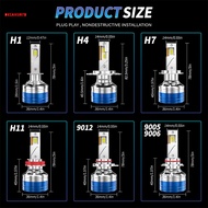 LED Headlight Bulb Kit 6000K 12V 24V - H1 H7 H11 HB3 HB4 1700W 2000000LM