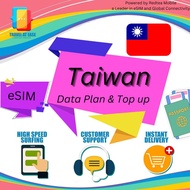 eSIM Taiwan Data Plan Package and Top Up