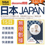 NTT docomo - 【日本】15日 10GB高速數據 docomo網絡 數據咭 sim卡 電話卡 上網卡 無線上網 即買即用 方便快捷