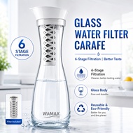 1.5L Glass Alkaline Water Filter Carafe with 6-Stage Filter | Reusable Eco-Friendly Glass Water Pitc