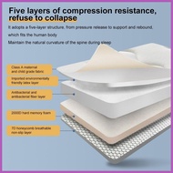 ◄ ◿ ◔ Uratex Mattress High Elastic Memory Foam Multi Size Optional Latex Composite Sponge Mattress