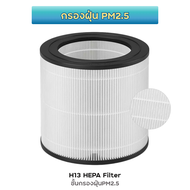 ไส้กรองอากาศ Philips AC0820/20 AC0820/21 HEPA Filter FY0194 ตัวกรองอากาศ สำหรับเครื่องฟอกอากาศ ฟิลิป