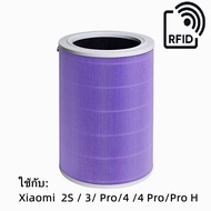 Mi HEPA Shop ซื้อ1แถม1 ไส้กรองเครื่องฟอก ใช้กับ Xiaomi Air Purifier Filter ใช้ได้กับเครื่องฟอกอากาศ