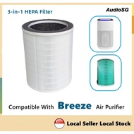 【Local Stock】Breeze Compatible H13 Grade Air Puirfier HEPA Filter