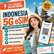 (Starting at RM0.8)Indonesia eSIM 1-30 Days Unlimited Data Plan | 5G High Speed | Instant Email Deli