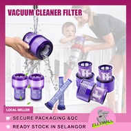 Filter Replacement for Dyson V12 Detect Slim, V12 Slim Absolute, V12 Slim Motorhead,V12 Detect Slim 