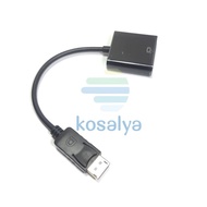 DisplayPort to HDMI Converter Adapter - DP to HDMI
