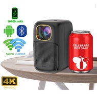 DazzleView® Glamping 4K projector, USB Type C charging