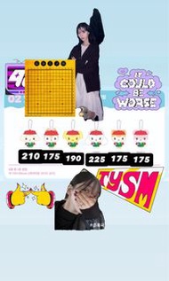 【現貨】釜山限定 minive 02 盲盒指定