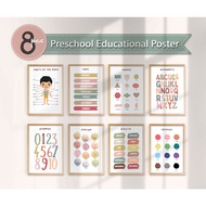 ABC Poster, Kids Educational Poster, Early learning for kids, Alphanumeric, Preschool Classroom Deco