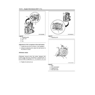 (Dvd) Isuzu C E LV series Truck Engine Repair Manual (6WF1 6WG1)