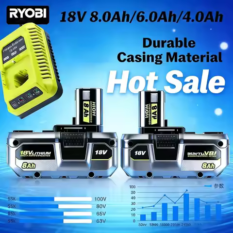 Li-ion Battery for RYOBI 18V 4Ah/ 6Ah/ 8Ah Compatible with all 18V power tools RB18L50 /RB18L20 P104