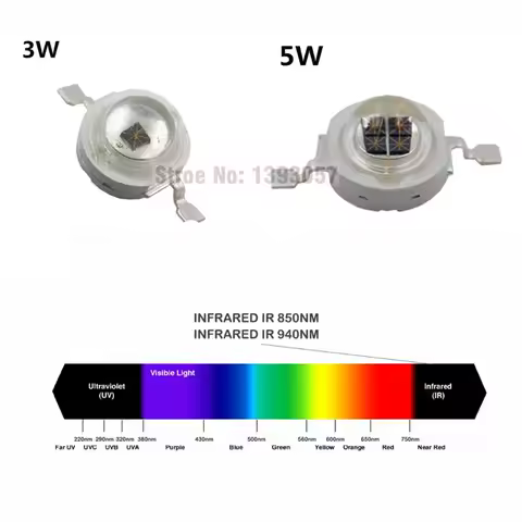 High Power LED Chip 850nm 940nm IR Infrared 3W 5W Emitter Light Bead COB 850 940 nm Night Vision CCT