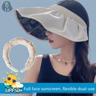 [PANDAB] UPF50 Plus Sun Visor Hat Full Face Protection Foldable Dual Use  for Summer Travel Office J