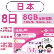 【日本】8日 8GB高速丨電話卡 上網咭 sim咭 丨無限數據 即買即用 網絡共享 