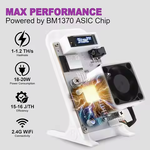 Gamma 601 Bitcoin Miner Open Source Solo 1-1.2TH/s BM1370 SHA-256 2.4G WiFi AxeOS Home Use W/5V Powe