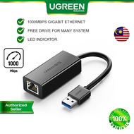 UGREEN Ethernet Adapter USB 3.0 to 1000 Mbps Gigabit Ethernet LAN Network for Nintendo Switch MacBoo