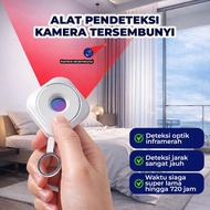 Hidden Camera Detector – Portable Smart Camera Detector for Portable Long Distance Privacy Security