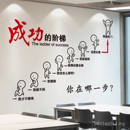 Company Layout Wall Painting Self-Adhesive Inspirational New Semester Classroom Cultural Wall Class 