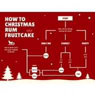 Christmas Rum Fruitcake/ Dundee/ Christmas Cake- Non Halal  ALCOHOLIC/ NON HALAL