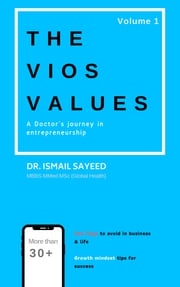 THE VIOS VALUES Dr. Ismail Sayeed