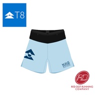 T8 - Iceland Sherpa Shorts V2 - Women's