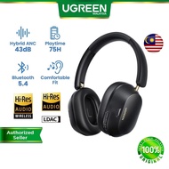 UGREEN Max5C Wireless Headphones Bluetooth 5.4 Over Ear Hi-Res LDAC ANC Noise Cancelling Headset Mic
