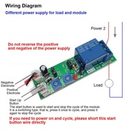 Adjustable Cycle Timer Delay On/Off Switch Relay Module DC 5V 12V 24V(DC5V.0-24hr)
