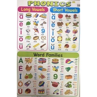 PHONICS CHART (LONG & SHORT VOWELS, WORD FAMILIES)