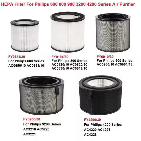 Air Filter For Philips AC0650/10 AC0651/10, AC0820/10 AC0830/10, AC0950/10 AC0951/13, AC3210 AC3220,