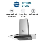 Máy Hút Mùi Áp Tường Electrolux EFC736GAR - Công Suất Hút 800 m3/h - Điều Khiển Cảm Ứng - 3 Tốc Độ Q