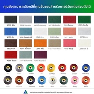 FANXI | เคสกุญแจรถยนต์สำหรับ ZEEKR 7X เพื่อตกแต่งภายใน