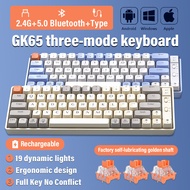 💥Local Stock💥 3 Mode Hotswap Wireless Bluetooth Mechanical Keyboard 65 Keys Backlight Mechanical Gaming Keyboard Wireless Keyboard Bluetooth Keyboard for PC Phone Pad