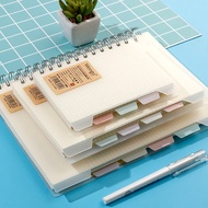 Thick120Page Classification Coil Notebook B5Checkered Cornell ins Notebook Flip Page PP White Paper 