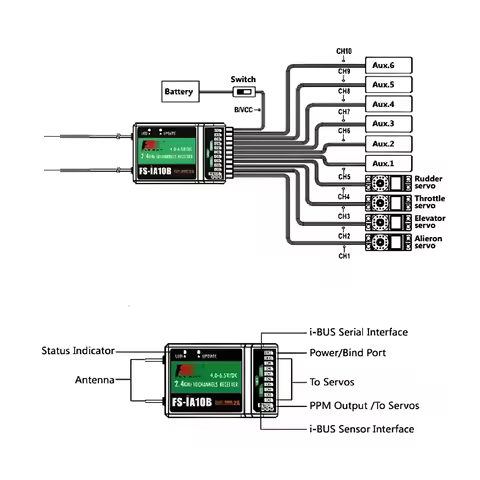 Flysky FS-iA10B 10 Channel Receiver 2.4G 10CH iBUS PWM PPM Output For FS-i6 FS-i6s FS-i10 Transmitte