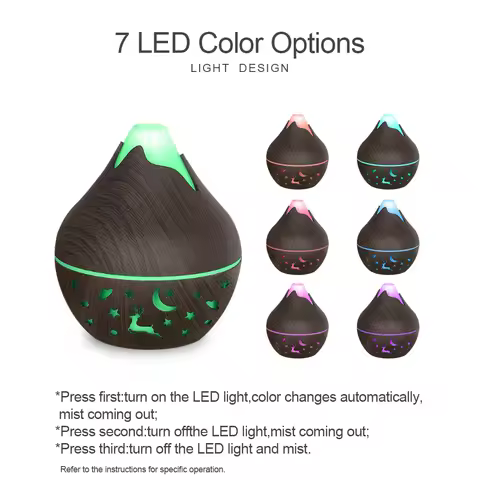 With 2 oils,200ml Humidifier usb Home Essential Oil diffuser Aromatherapy humidifier and seven-color