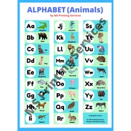 Laminated Chart (Alphabet Animals)