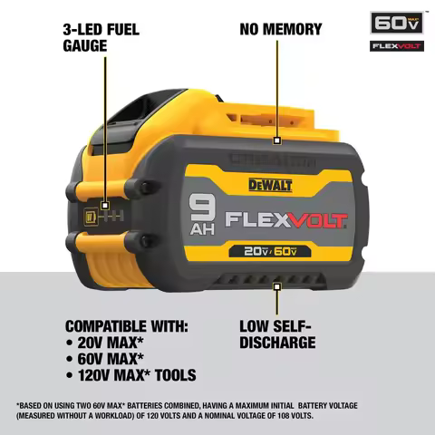 100% Original DEWALT FlexVolt 20V/ 60V 9Ah Lithium Battery, 18V/54V DCB609 For Heavy-Duty Angle Grin
